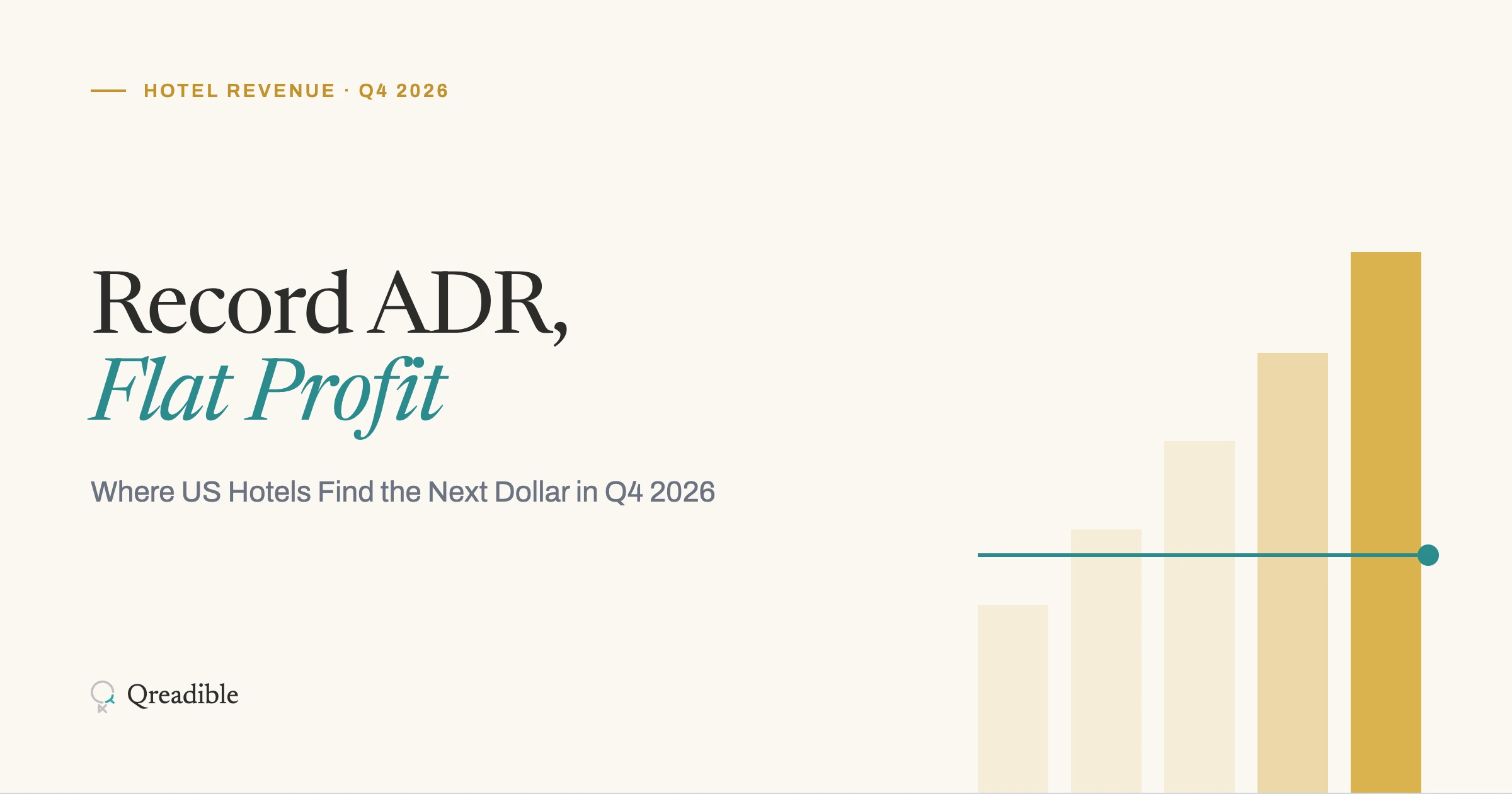 Title card reading Record ADR, Flat Profit: Where US Hotels Find the Next Dollar in Q4 2026, with rising gold bars crossing a flat teal line
